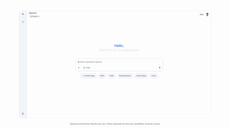 Kontekstnoe Okno Google Gemini